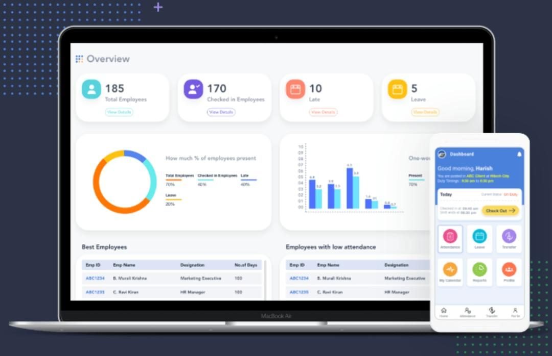 Smart AI Attendance dashboard built by CLICCOT